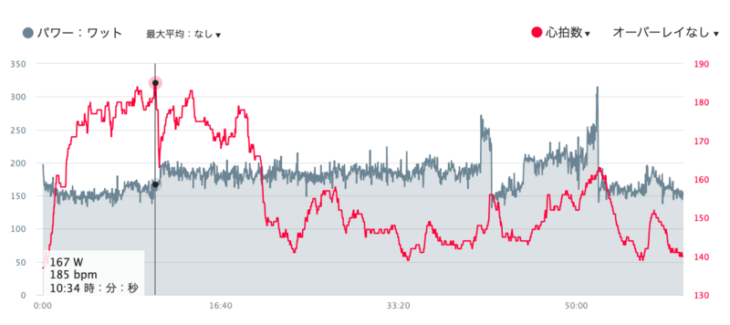 f:id:cerveler_y2:20181210000344p:image f:id:cerveler_y2:20181210000344p:image