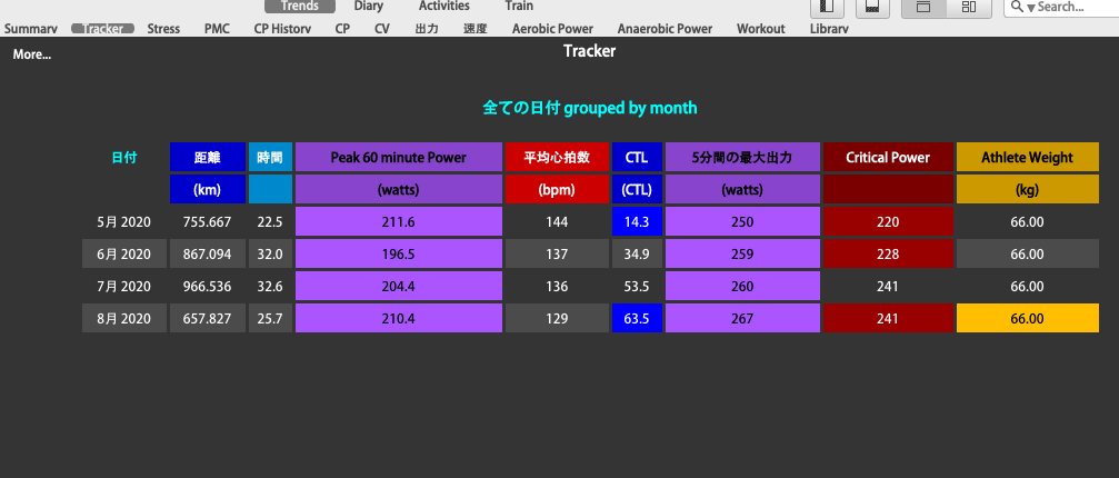 f:id:cerveler_y2:20200819081640p:plain f:id:cerveler_y2:20200819081640p:plain