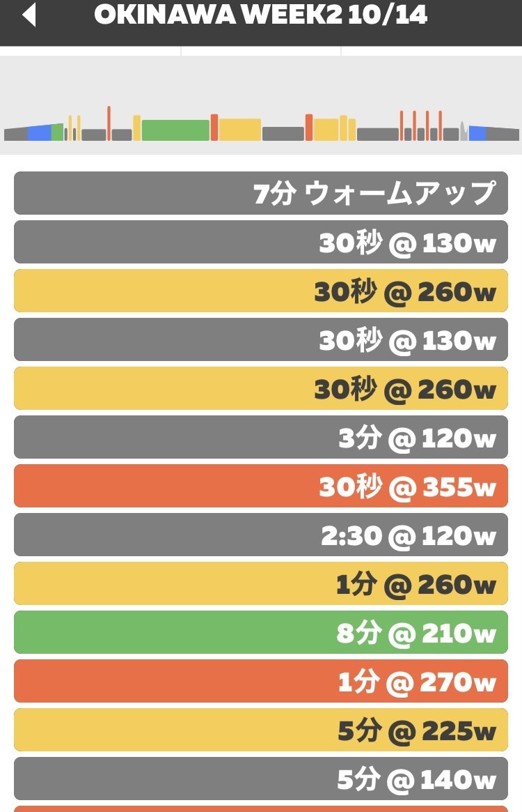 f:id:cerveler_y2:20201013174419j:plain