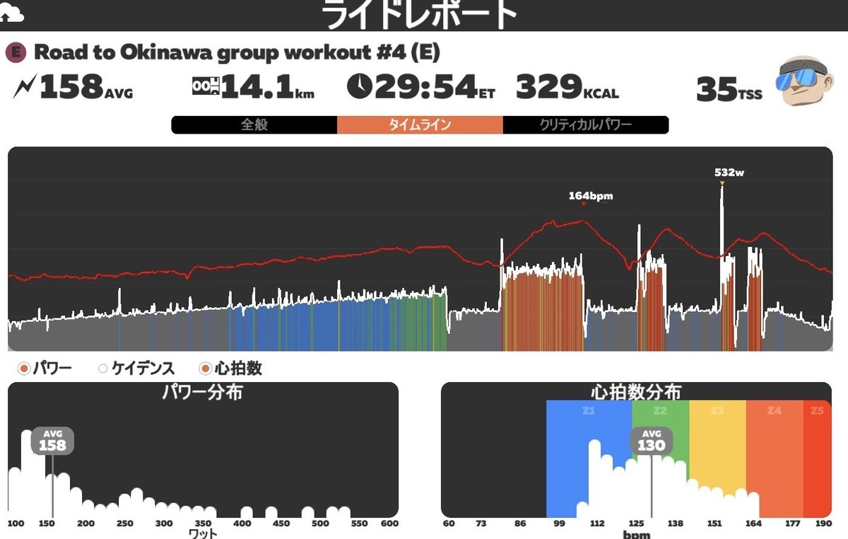 f:id:cerveler_y2:20201104221325j:plain