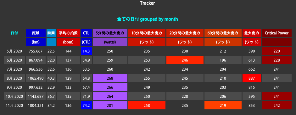f:id:cerveler_y2:20201130124628p:plain