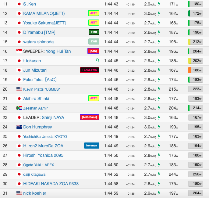 f:id:cerveler_y2:20220320144502p:plain