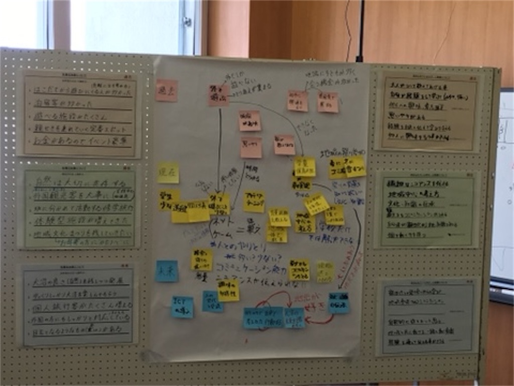 f:id:cesopc:20191224095237j:image f:id:cesopc:20191224095237j:image