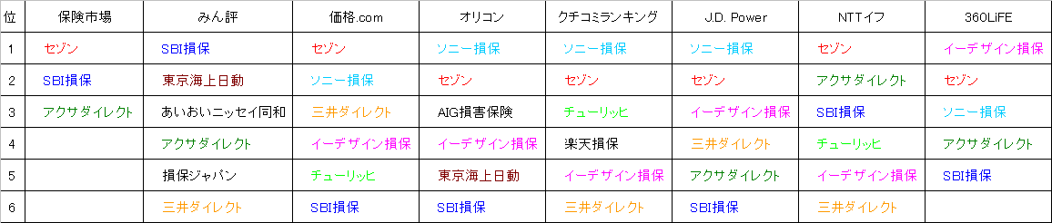 f:id:cethyan:20220410112421p:plain