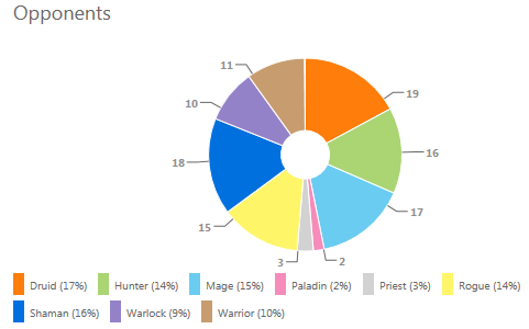f:id:ceu4569:20161119173823p:plain