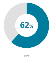 f:id:ceu4569:20161119173834p:plain