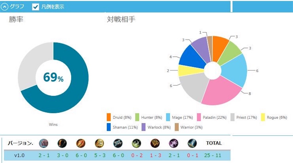 f:id:ceu4569:20171230212318j:plain f:id:ceu4569:20171230212318j:plain