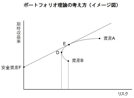 f:id:cevid_cpp:20140807001620j:plain f:id:cevid_cpp:20140807001620j:plain