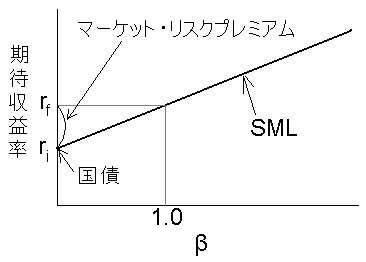 f:id:cevid_cpp:20140807011646j:plain f:id:cevid_cpp:20140807011646j:plain
