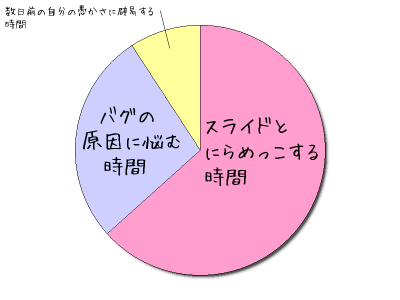 f:id:cfkazu:20200830151259p:plain f:id:cfkazu:20200830151259p:plain