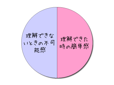 f:id:cfkazu:20200830155823p:plain f:id:cfkazu:20200830155823p:plain