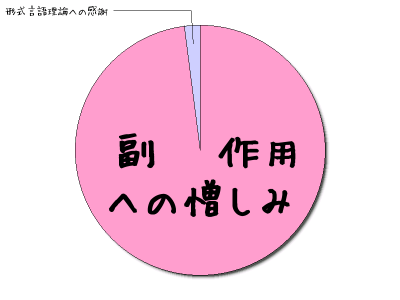 f:id:cfkazu:20200831145026p:plain f:id:cfkazu:20200831145026p:plain