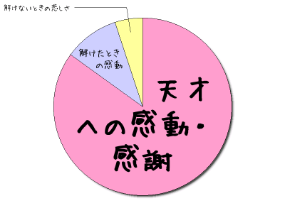 f:id:cfkazu:20200831150936p:plain f:id:cfkazu:20200831150936p:plain