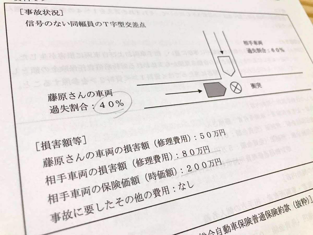 明日はcfp資格審査試験 リスクと保険 受験日です Fpハム子のブログ