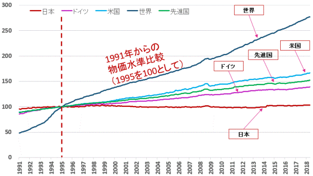 f:id:cg-life:20200303181646g:plain