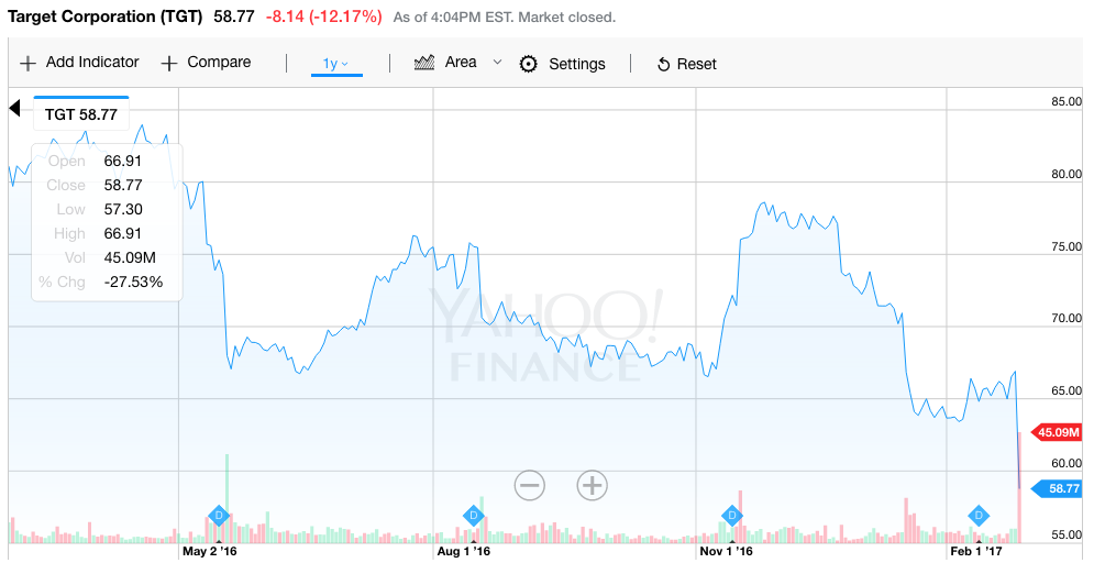 f:id:cgogohero:20170301224624p:plain