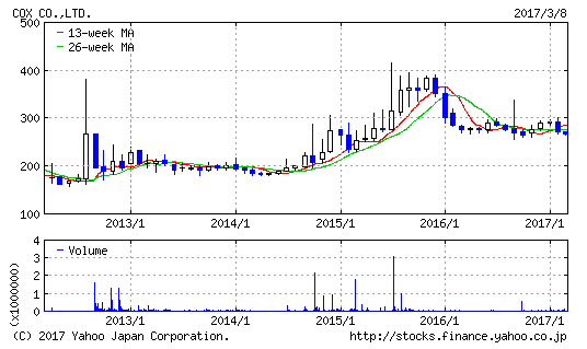 f:id:cgogohero:20170308235903p:plain