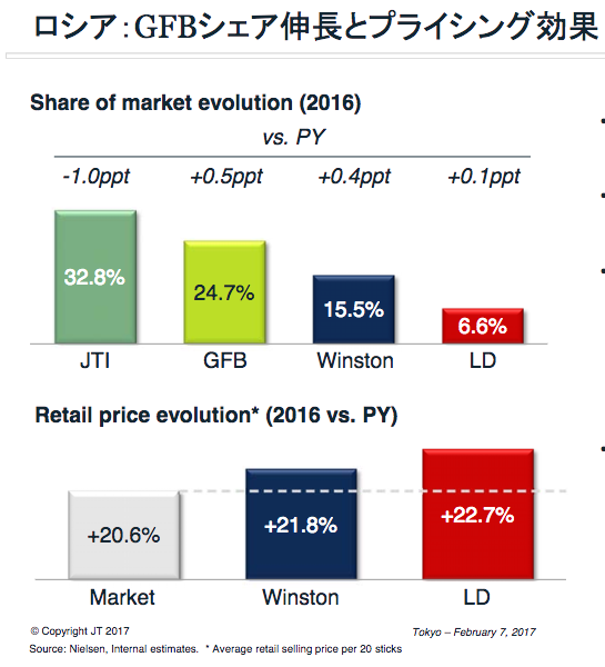 f:id:cgogohero:20170326213324p:plain