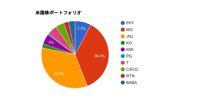 f:id:cgogohero:20170507165536p:plain