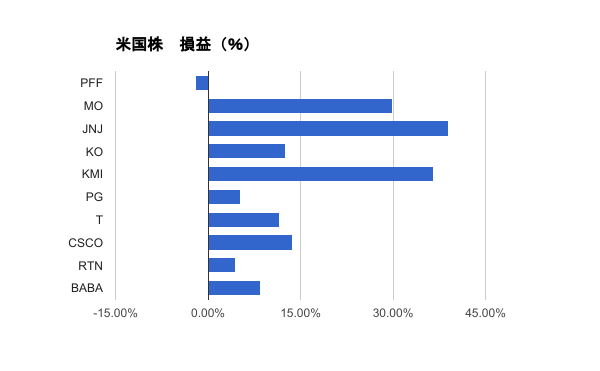 f:id:cgogohero:20170507171356p:plain