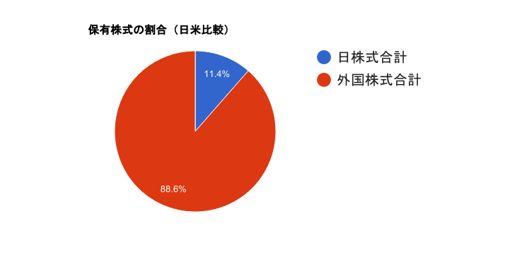 f:id:cgogohero:20170507171650p:plain