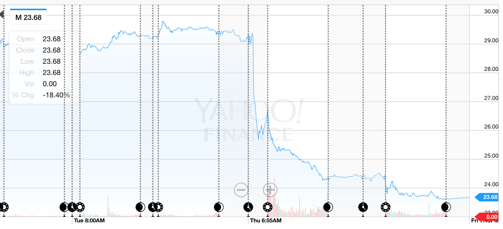 f:id:cgogohero:20170513221744p:plain f:id:cgogohero:20170513221744p:plain