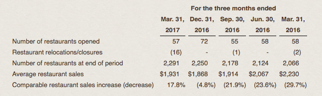f:id:cgogohero:20170522222106p:plain