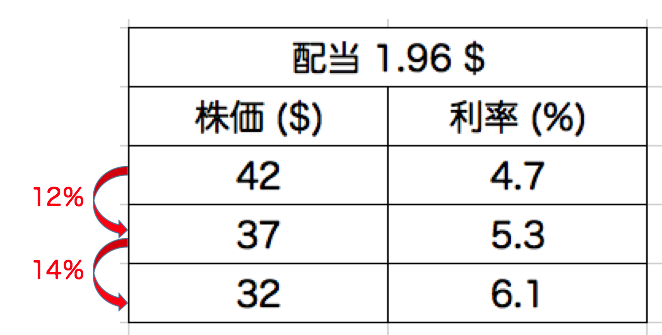 f:id:cgogohero:20170709122056p:plain