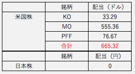 f:id:cgogohero:20170801131613p:plain f:id:cgogohero:20170801131613p:plain