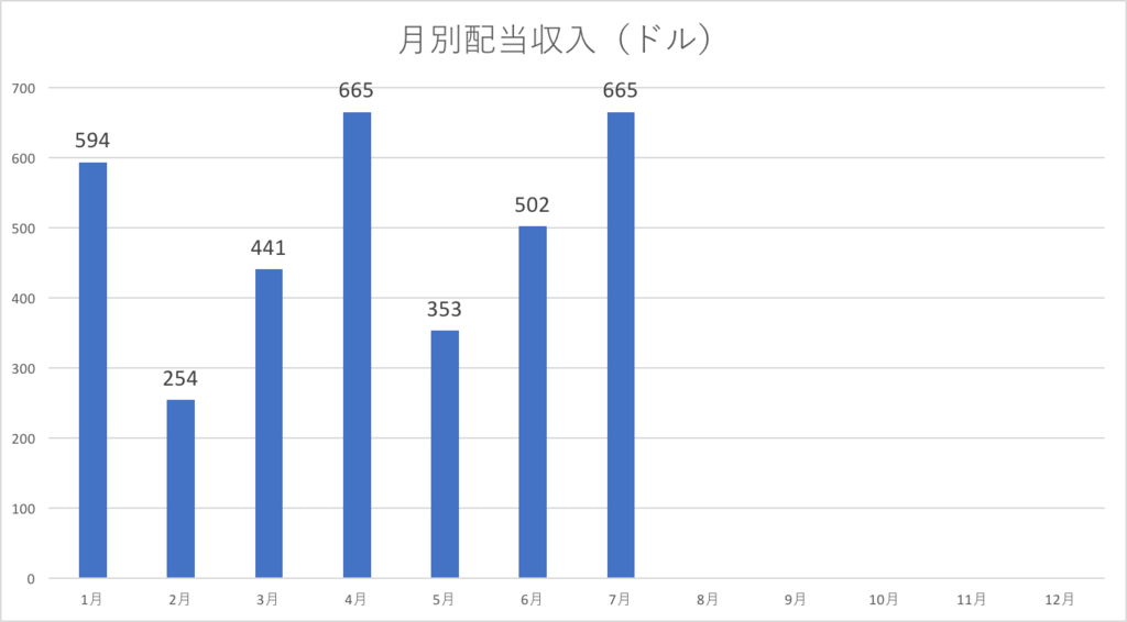 f:id:cgogohero:20170801131721p:plain f:id:cgogohero:20170801131721p:plain