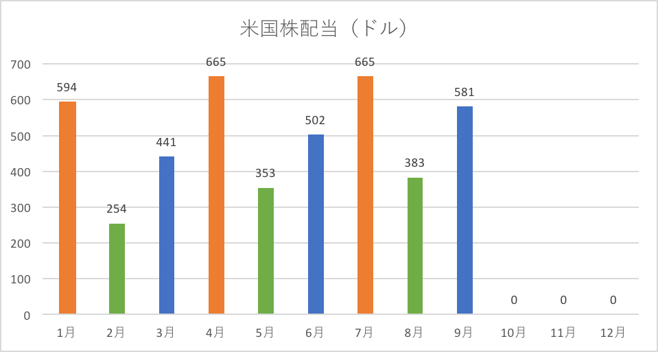 f:id:cgogohero:20170928224641p:plain