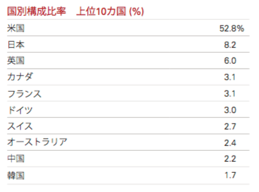 f:id:cgogohero:20171008100039p:plain