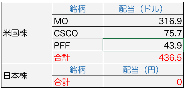 f:id:cgogohero:20180130164209p:plain