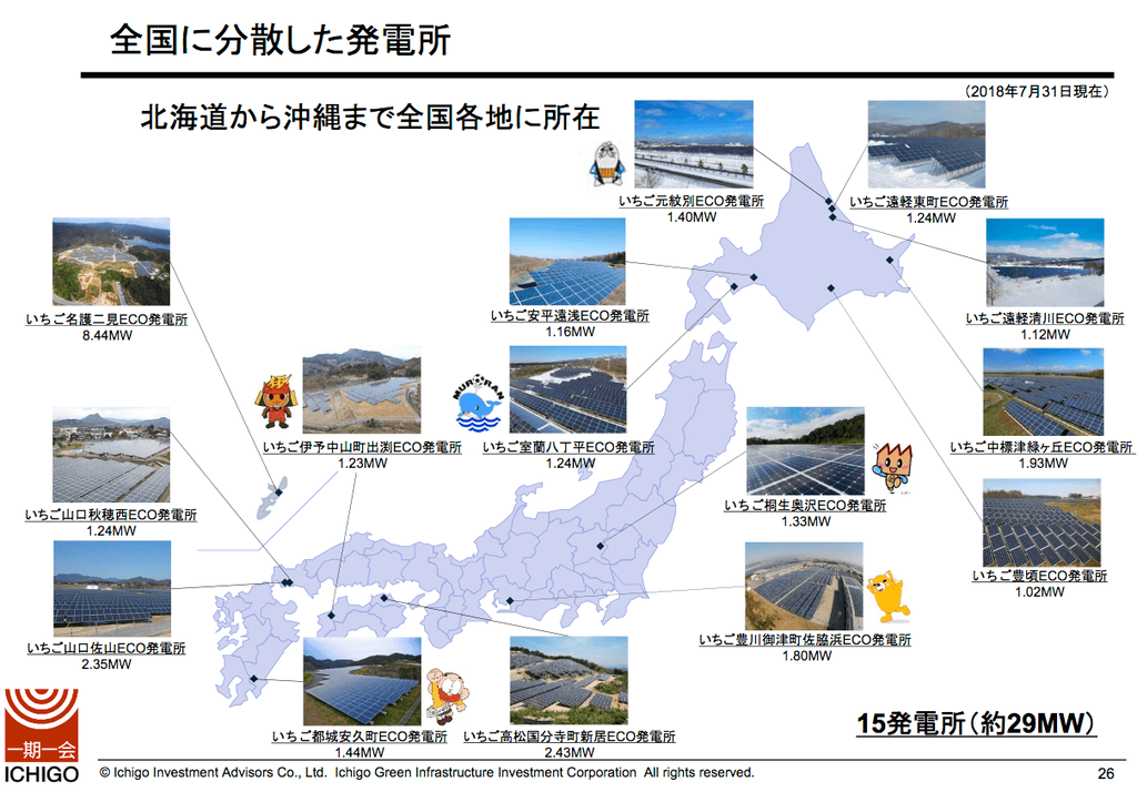 f:id:cgogohero:20180928143644p:plain