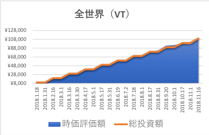 f:id:cgogohero:20181120104908p:plain