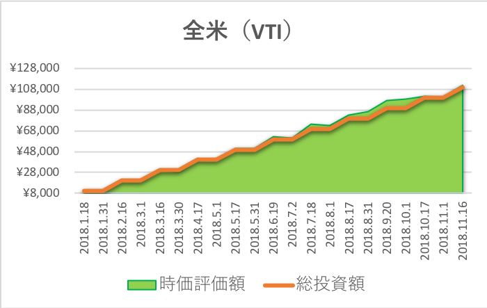 f:id:cgogohero:20181120105002p:plain