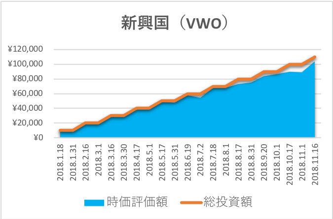 f:id:cgogohero:20181120105030p:plain