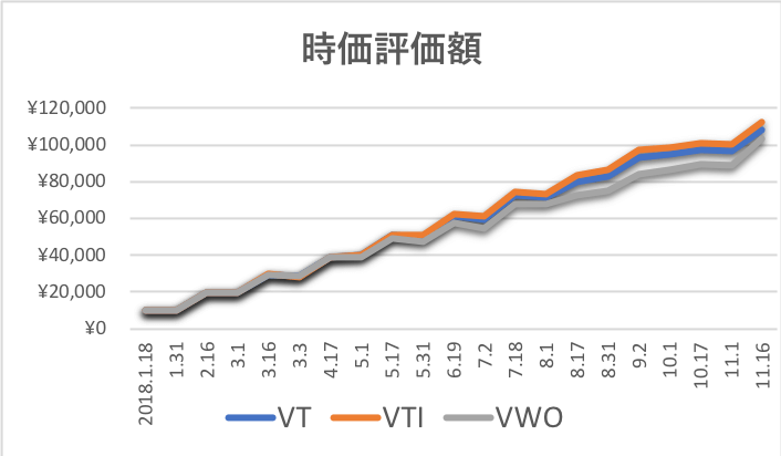 f:id:cgogohero:20181120105058p:plain