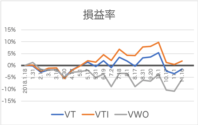 f:id:cgogohero:20181120105116p:plain