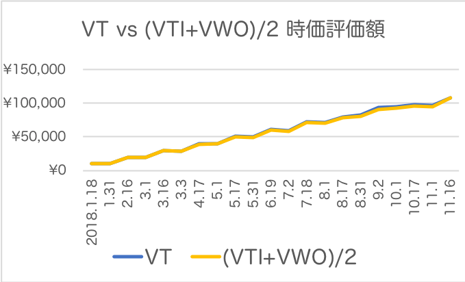 f:id:cgogohero:20181120105211p:plain