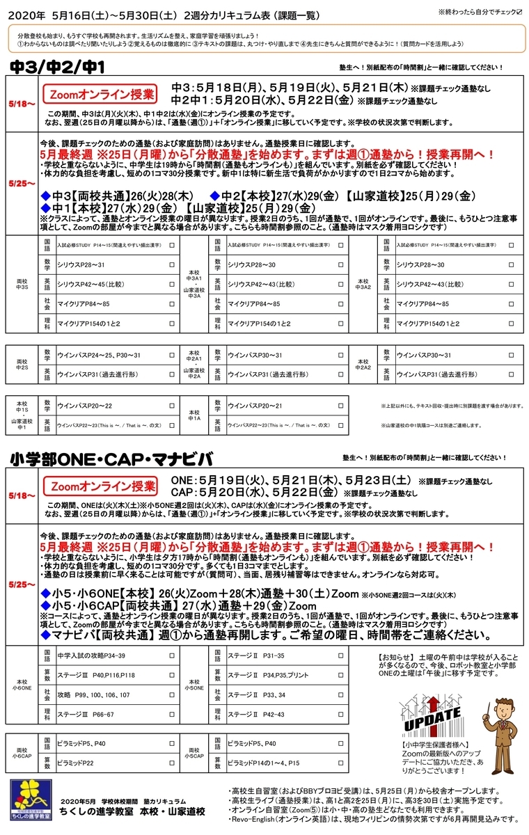 f:id:ch-imai:20200516212433j:plain f:id:ch-imai:20200516212433j:plain