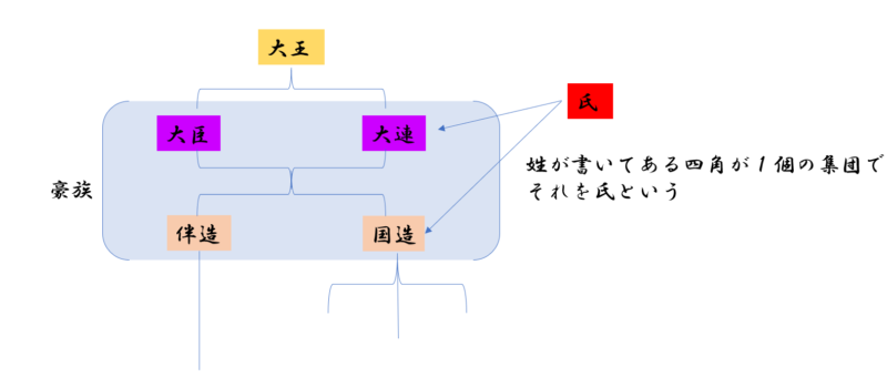 f:id:ch0c0l4:20210118030444p:plain