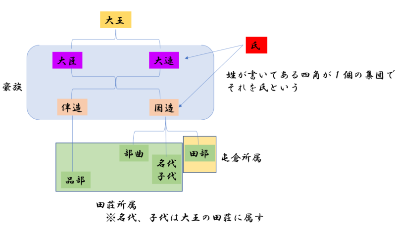 f:id:ch0c0l4:20210118030750p:plain