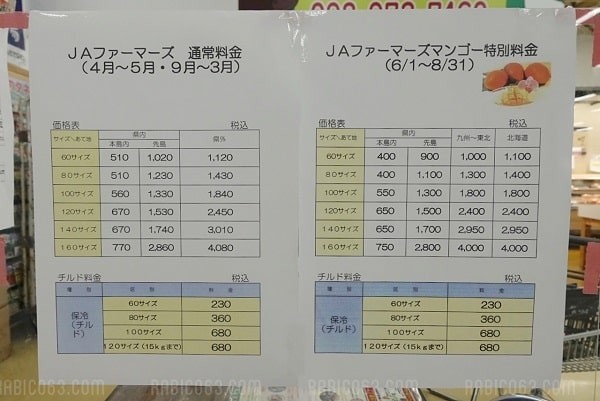 沖縄 ファーマーズマーケット 読谷 ゆんた市場 配送料