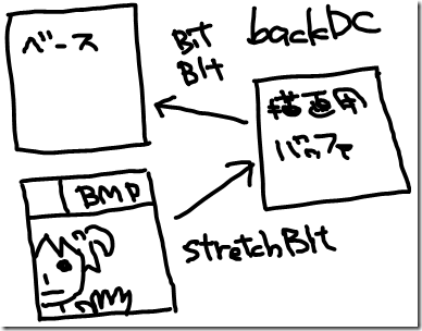 f:id:ch3cooh393:20090601154907p:image