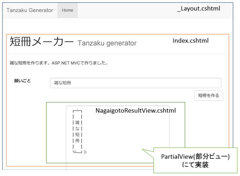 f:id:ch3cooh393:20140707192605p:plain f:id:ch3cooh393:20140707192605p:plain