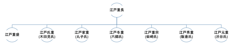 f:id:ch3cooh393:20141115200720p:plain f:id:ch3cooh393:20141115200720p:plain