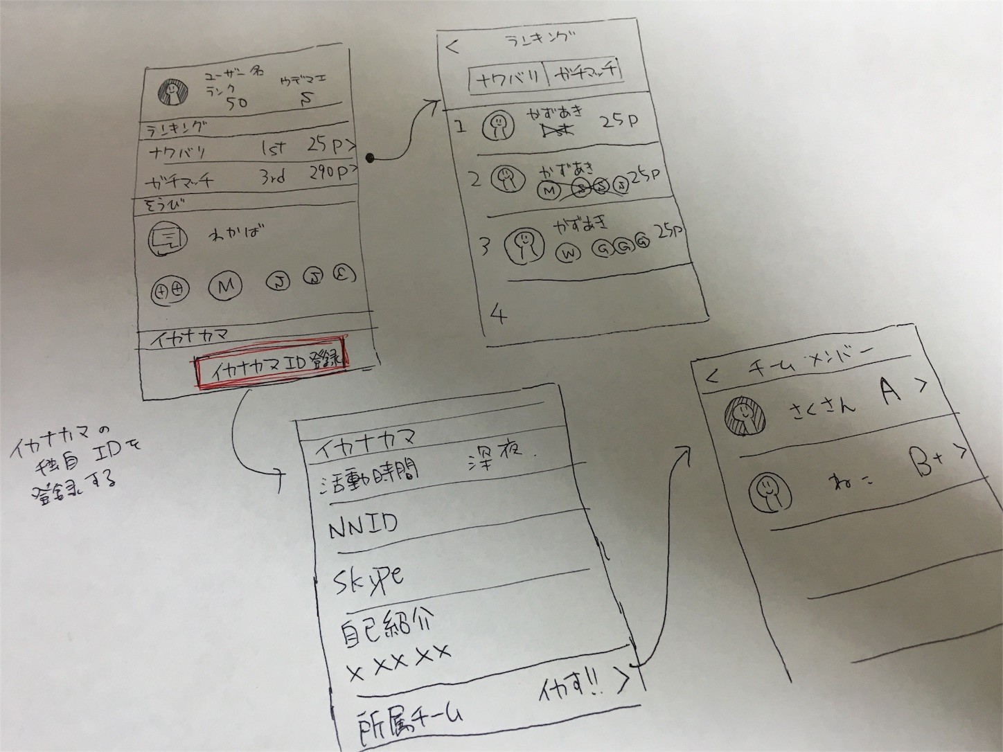 f:id:ch3cooh393:20160201230001j:image