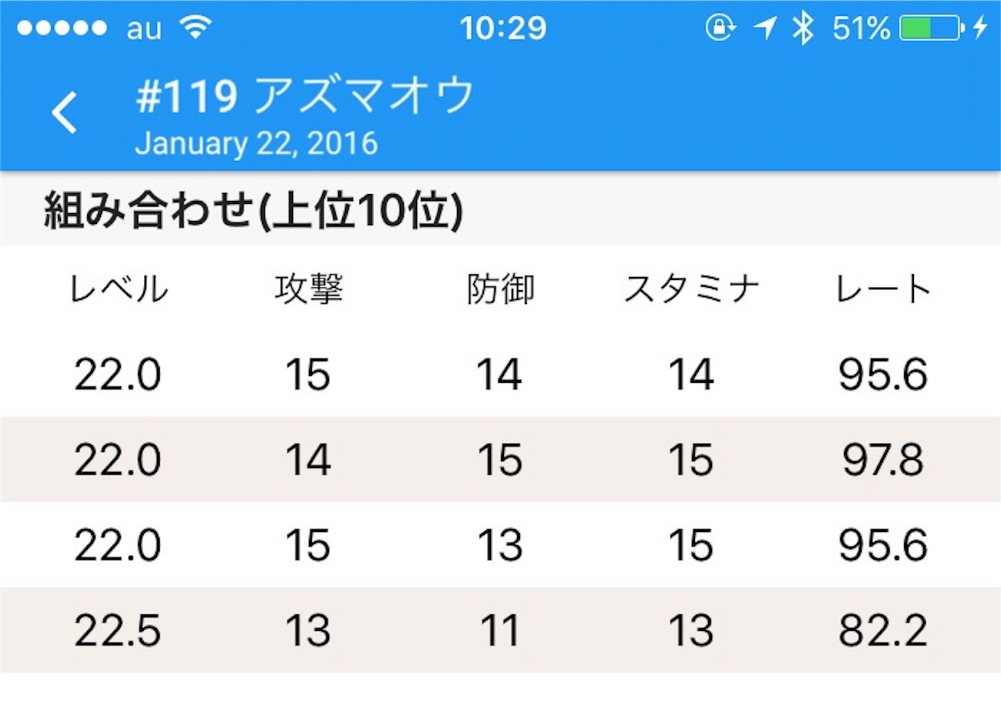 f:id:ch3cooh393:20160824103306j:image f:id:ch3cooh393:20160824103306j:image