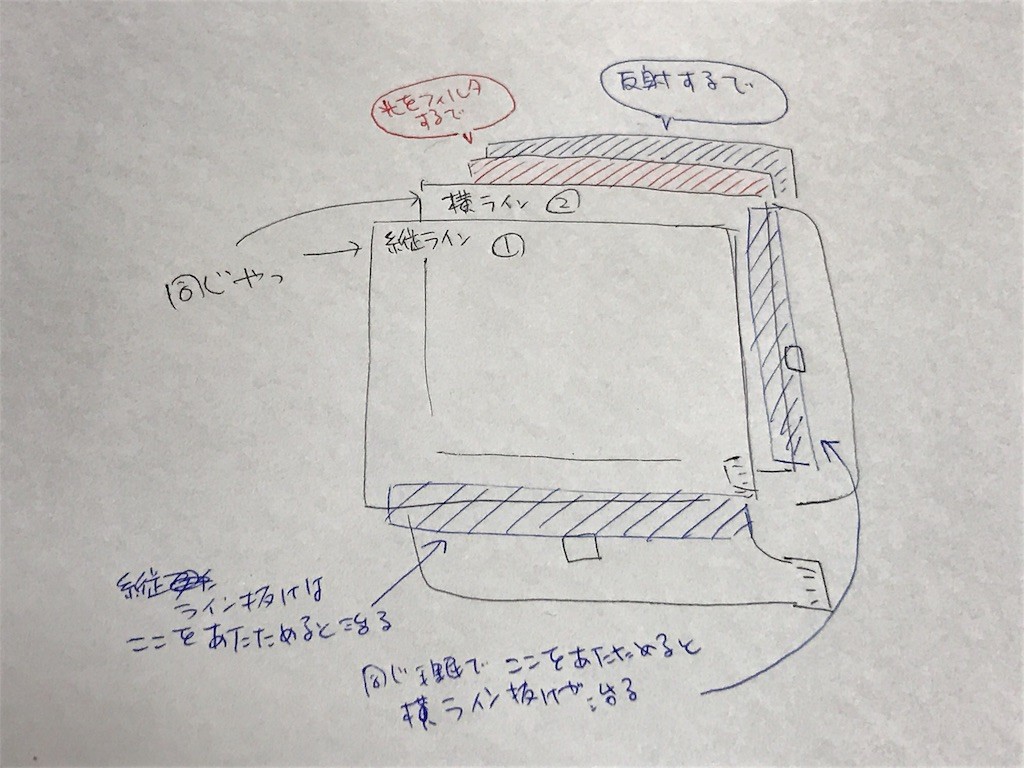 f:id:ch3cooh393:20161125011256j:image